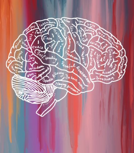 illustration of brain with mindfulness words on painted background
